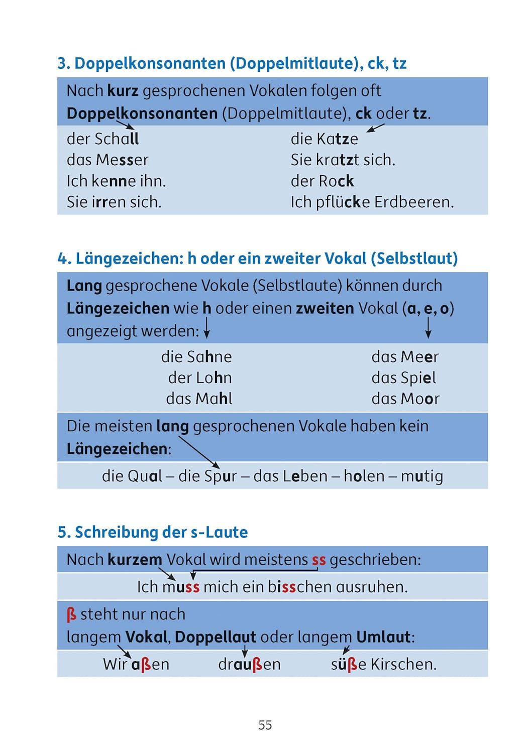 Diktate Deutsch 3./4. Klasse - Image 9